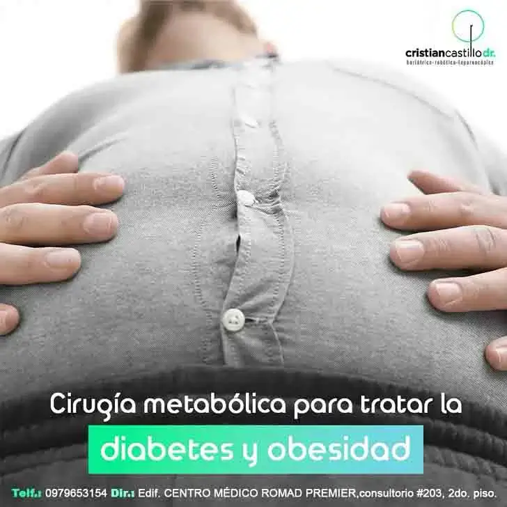 Diabetes
Cuenca
Dr. Castillo